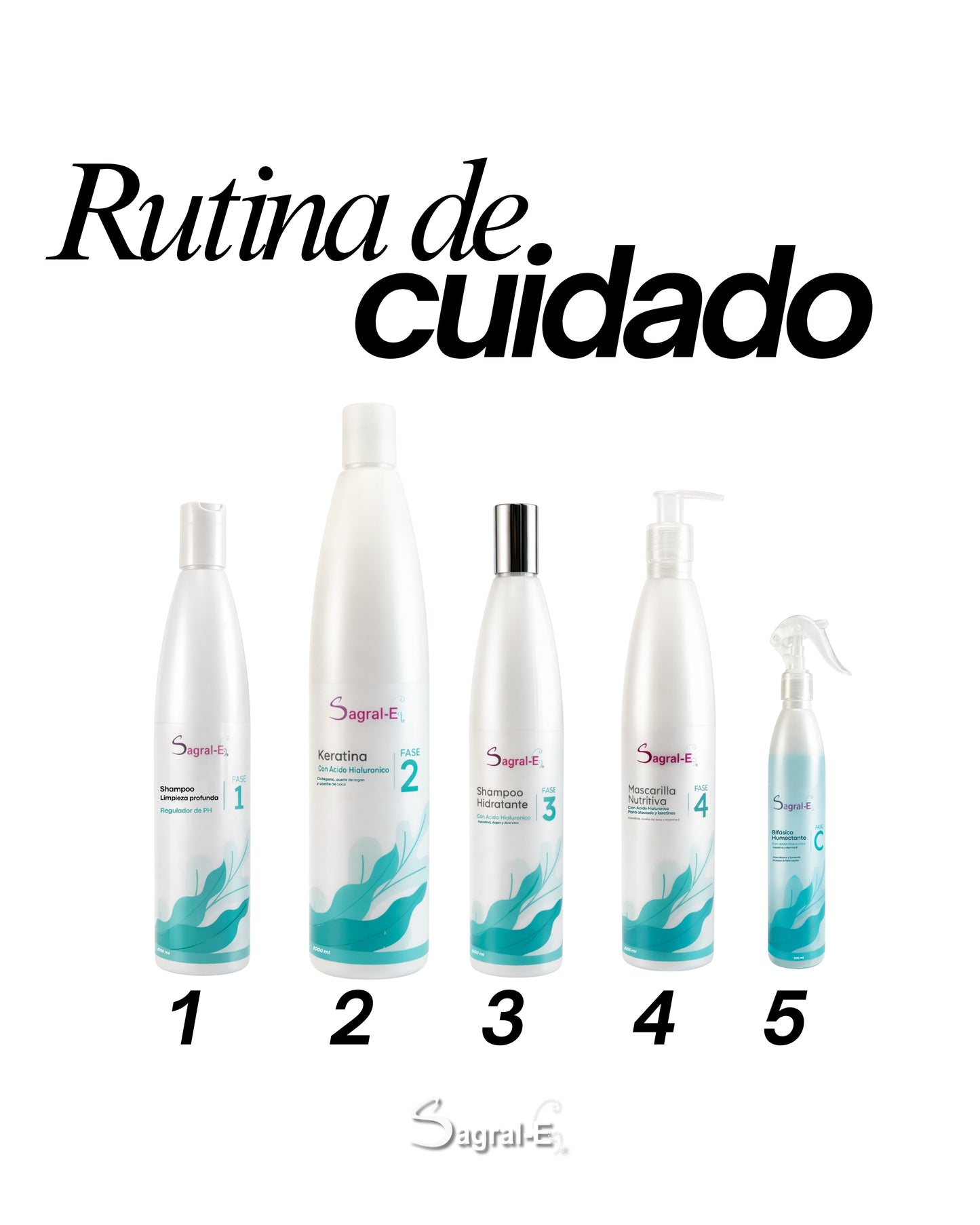 Mascarilla Nutritiva Ácido Hialuronico Fase 4