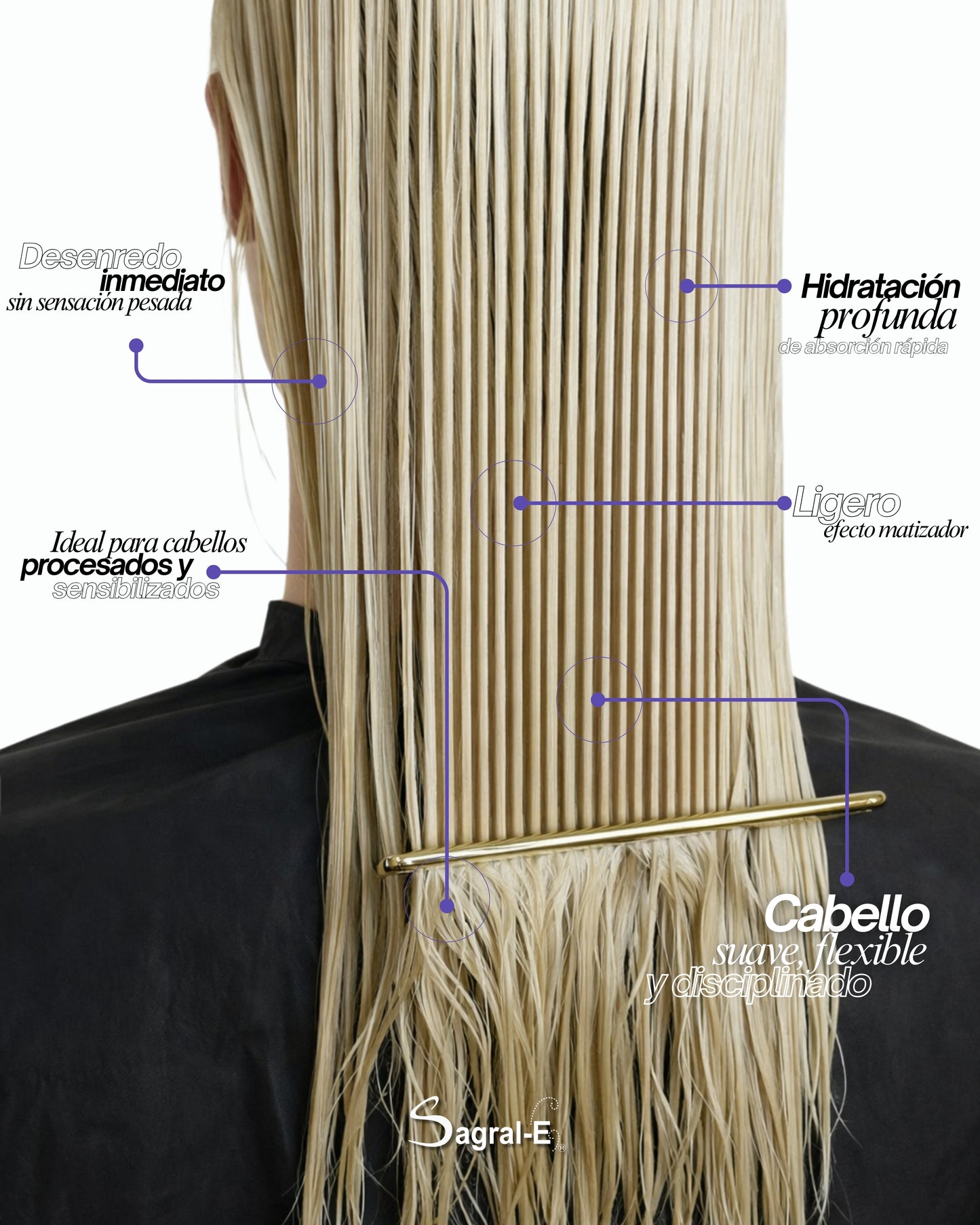 Bifásico Hidratante Violeta Paso 3