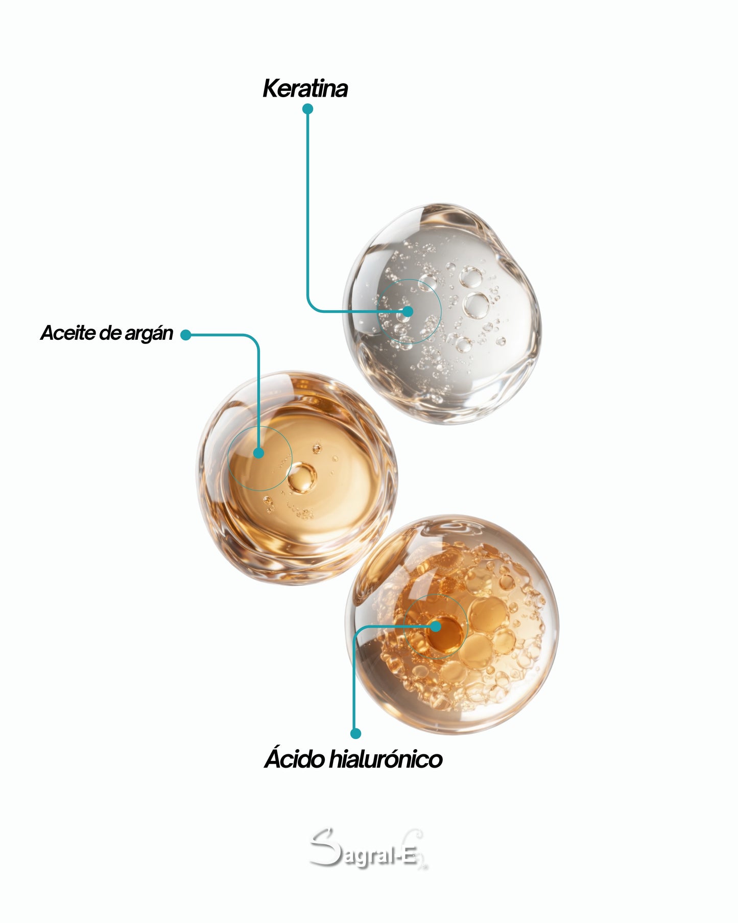 Shampoo Hidratante Acido Hialuronico Fase 3