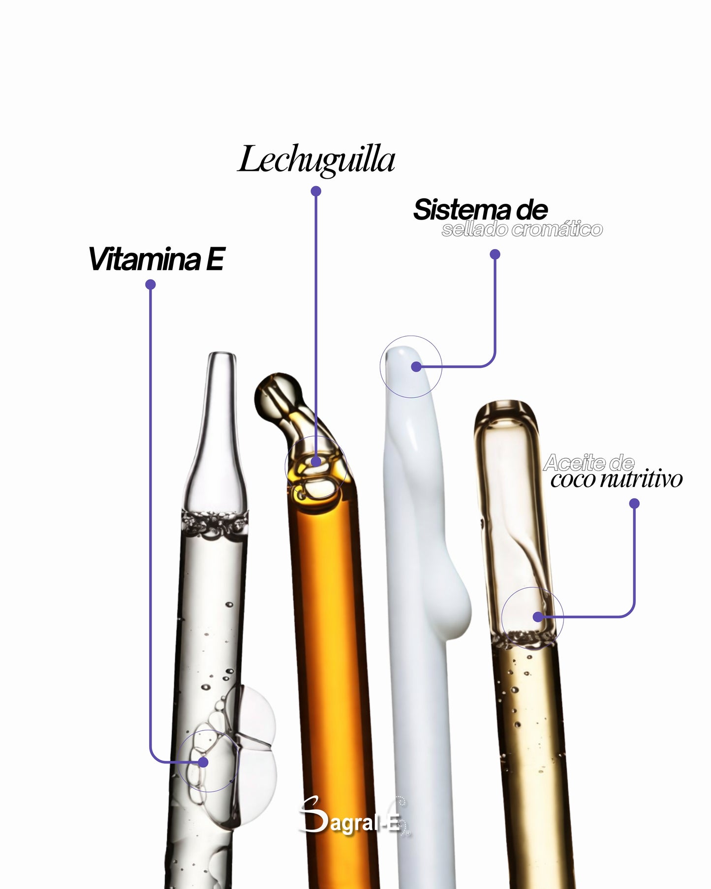Bálsamo Matizador Violeta Paso 2