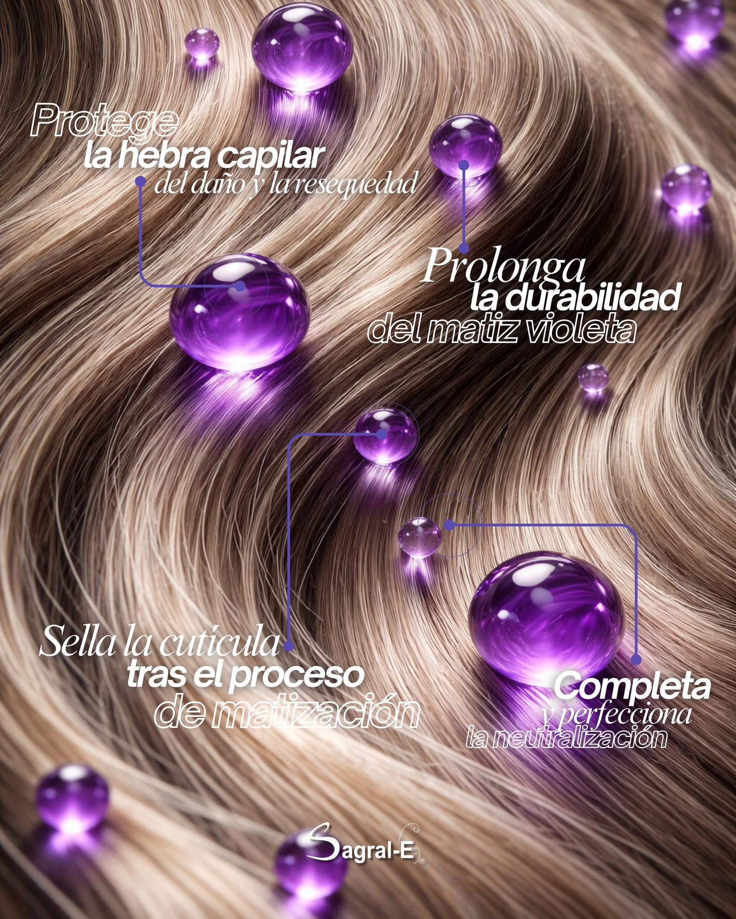 Bálsamo Matizador Violeta Paso 2