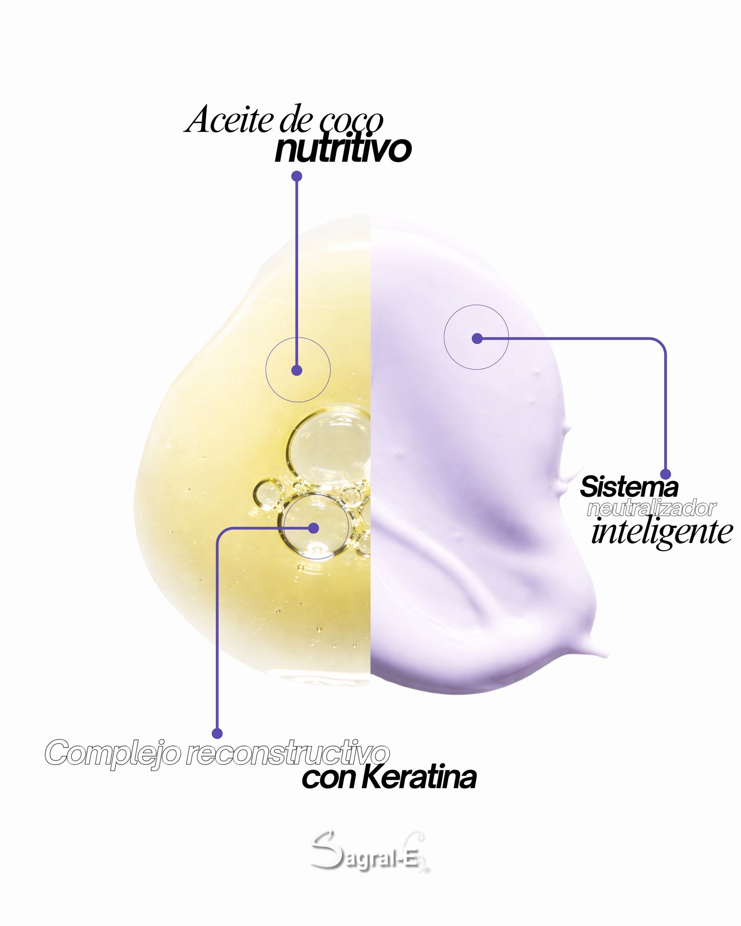 Shampoo Matiz Violeta Paso 1