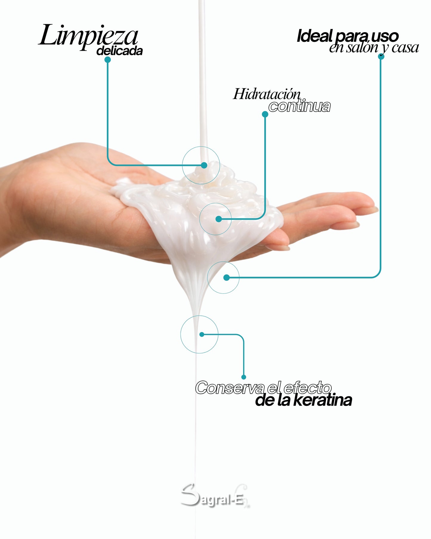 Shampoo Hidratante Acido Hialuronico Fase 3