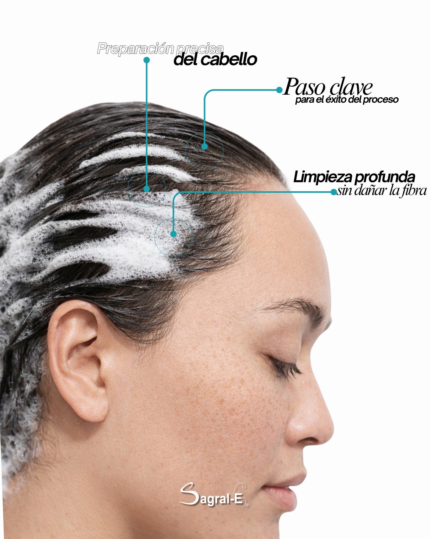 Shampoo Limpieza Profunda Paso 1