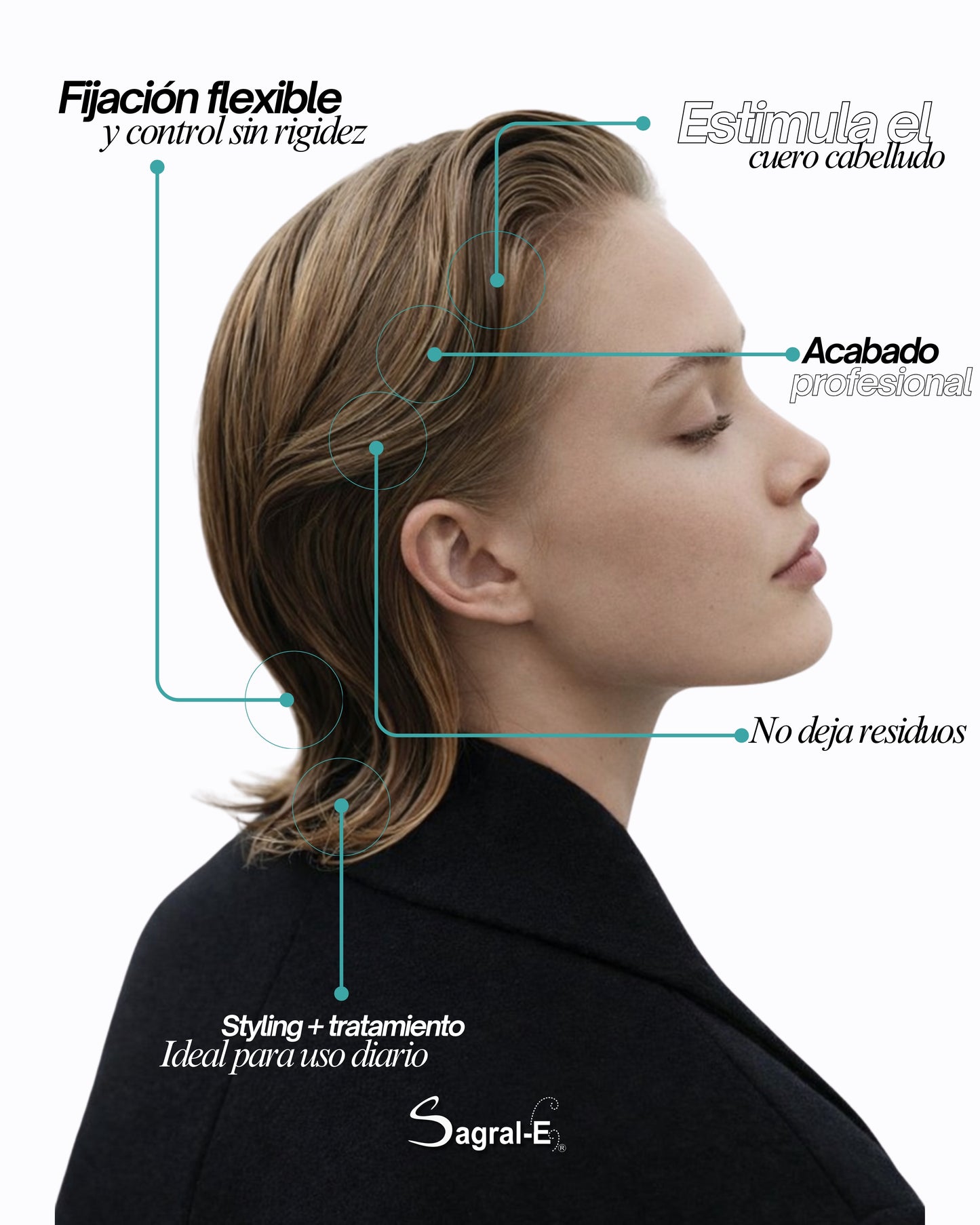 Cera Modeladora Gel