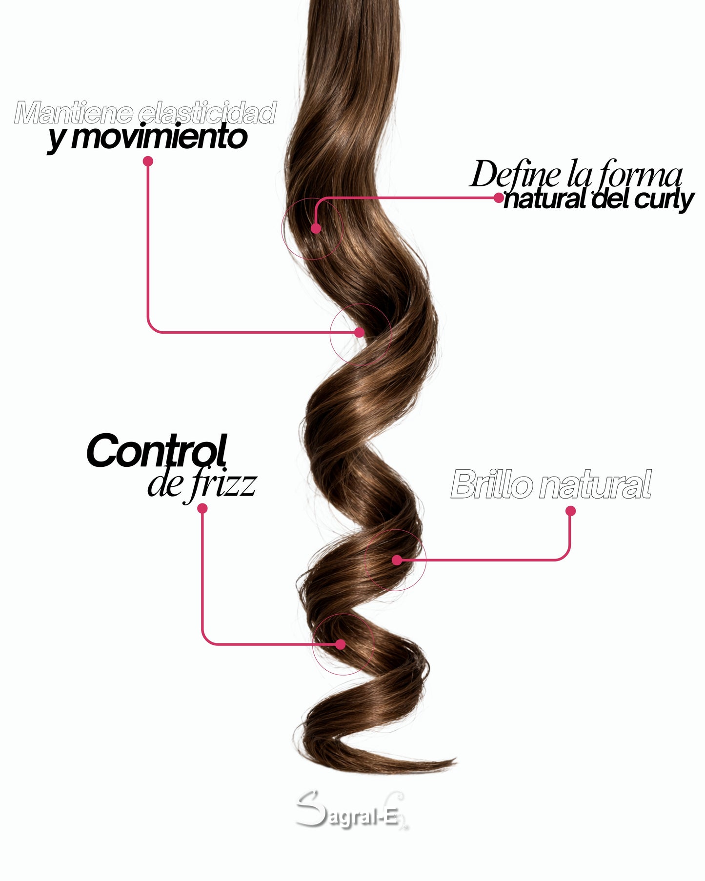 Bálsamo Rizos Perfectos Paso 2